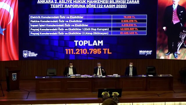 Mansur Yavaş: Ankara'yı sıfır lira borçlandırdım; Gökçek döneminden 3 katrilyonluk yolsuzluk dosyası savcılıkta