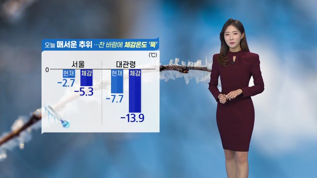 [날씨] 오늘 매서운 추위...찬 바람에 체감온도 '뚝' / YTN
