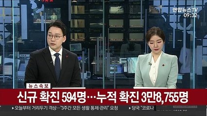[속보] 신규 확진 594명…누적 확진 3만 8,755명
