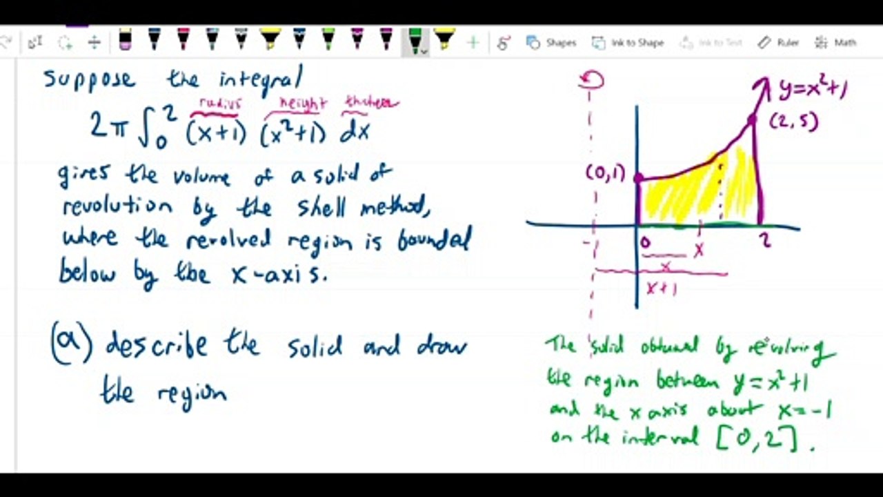 Shells revised - shell 6 - interpret shell integral region