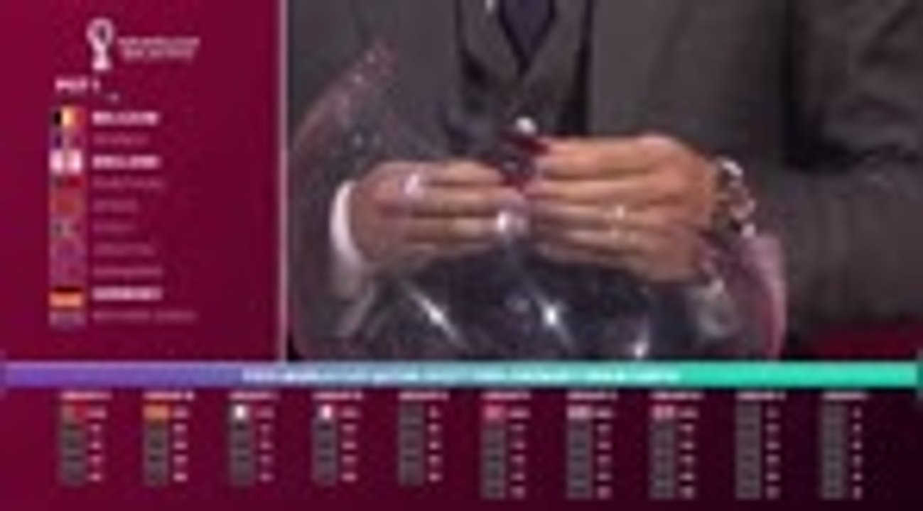 European teams handed World Cup qualifying draw