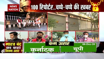 Bharat Bandh: देखिए भारत बंद पर कहा कितना असर, देखें रिपोर्ट