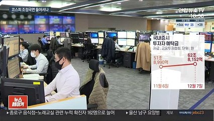 '네 마녀의 날' 앞둔 코스피…과열 진정될까