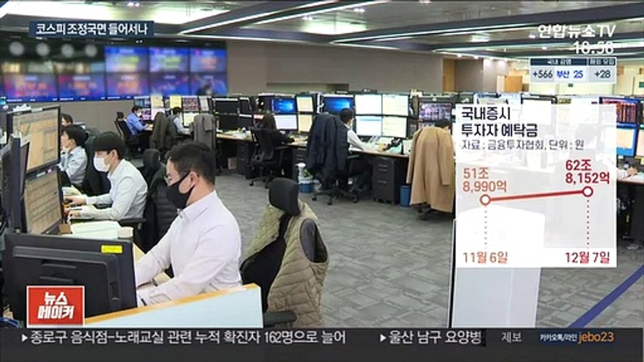 '네 마녀의 날' 앞둔 코스피…과열 진정될까