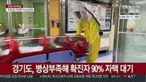 경기지역 코로나 신규 확진자 90%, 병상 없어 자택 대기