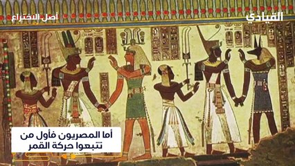 اصل الإختراع-تاريخ صناعة الساعات