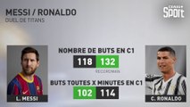 Messi / Ronaldo : duel de titans !