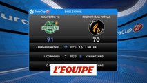 Les temps forts de Nanterre - Patras - Basket - Eurocoupe (H)