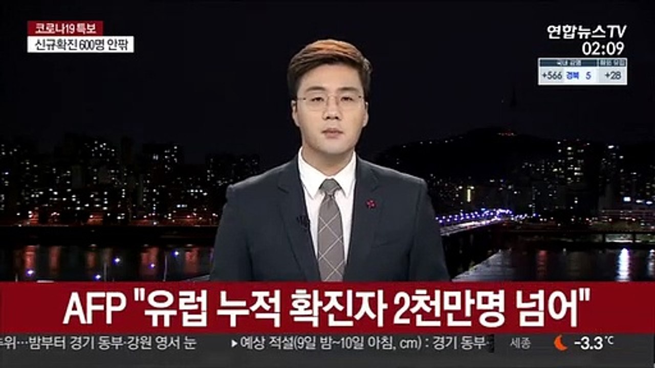 AFP "유럽 누적 확진자 2천만명 넘어"