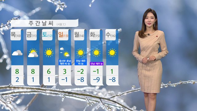 [날씨] 오늘 아침까지 강추위...서울 체감온도 영하 7도 / YTN