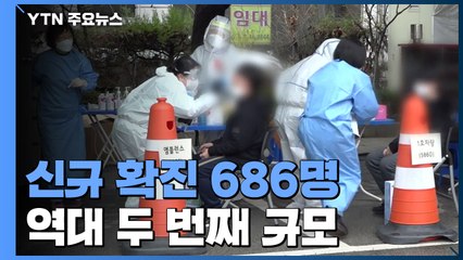 코로나19 신규 확진 686명...역대 두 번째 규모 / YTN