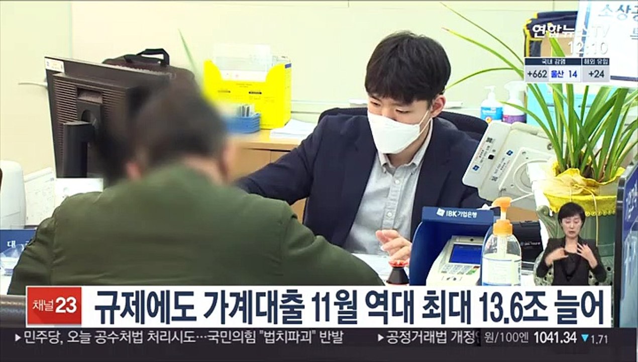 규제에도 가계대출 11월 역대 최대 13.6조 늘어