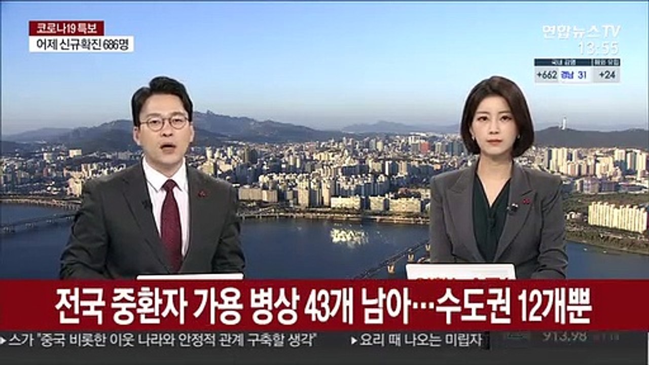 전국 중환자 가용 병상 43개 남아…수도권 12개뿐