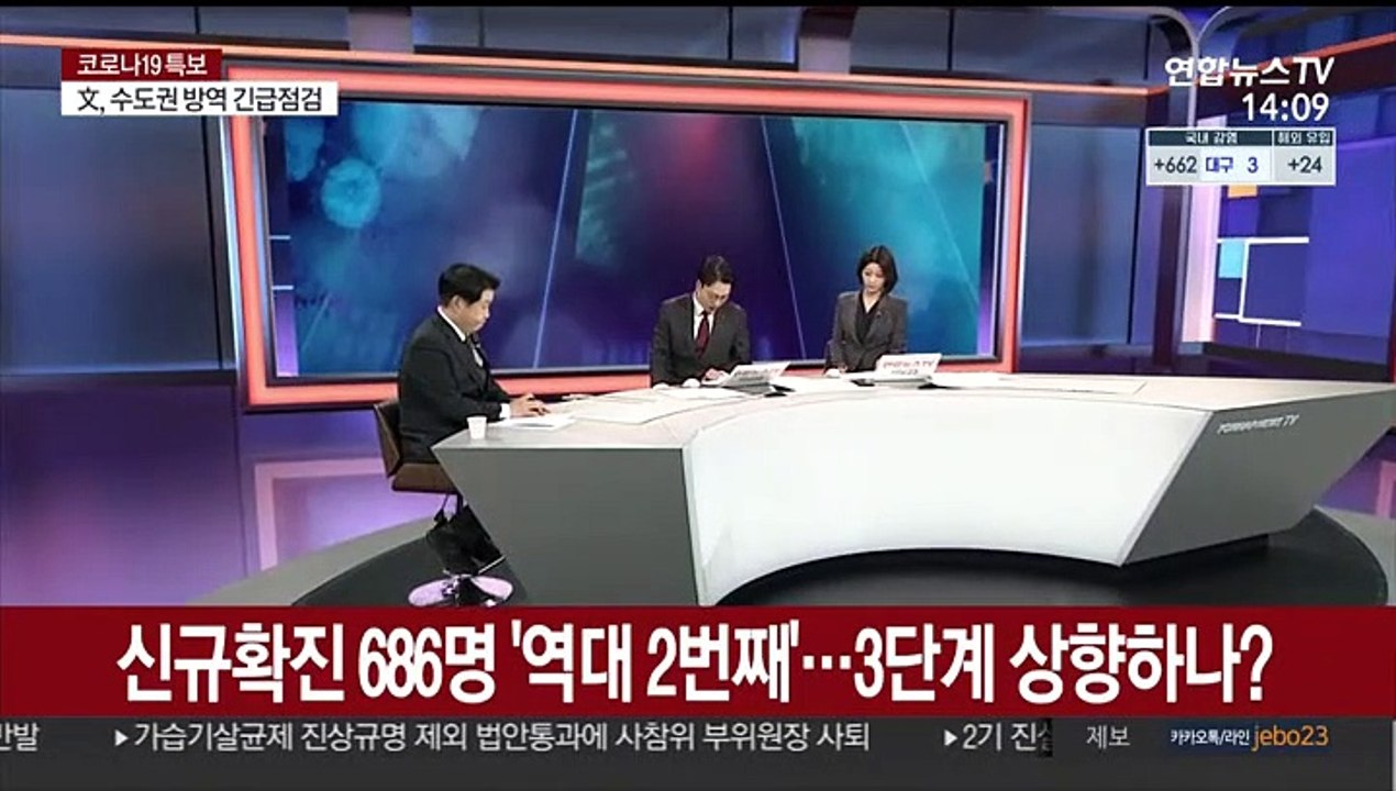 [뉴스큐브] 신규확진 686명 '역대 2번째'…3단계 상향하나?