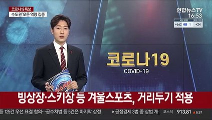 빙상장·스키장 등 겨울스포츠, 거리두기 적용
