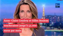 Les salaires des présentateurs de JT de TF1 et France 2 dévoilés