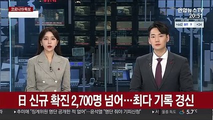 일본 신규 확진 2,700명 넘어…하루 최다치 경신