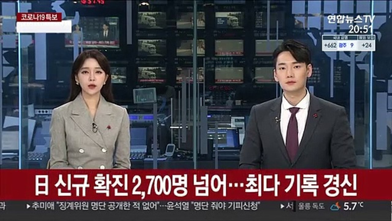 일본 신규 확진 2,700명 넘어…하루 최다치 경신