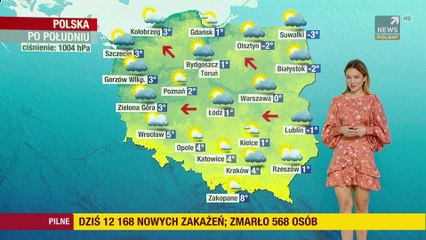 Paulina Sykut Jezyna (09/12/2020)