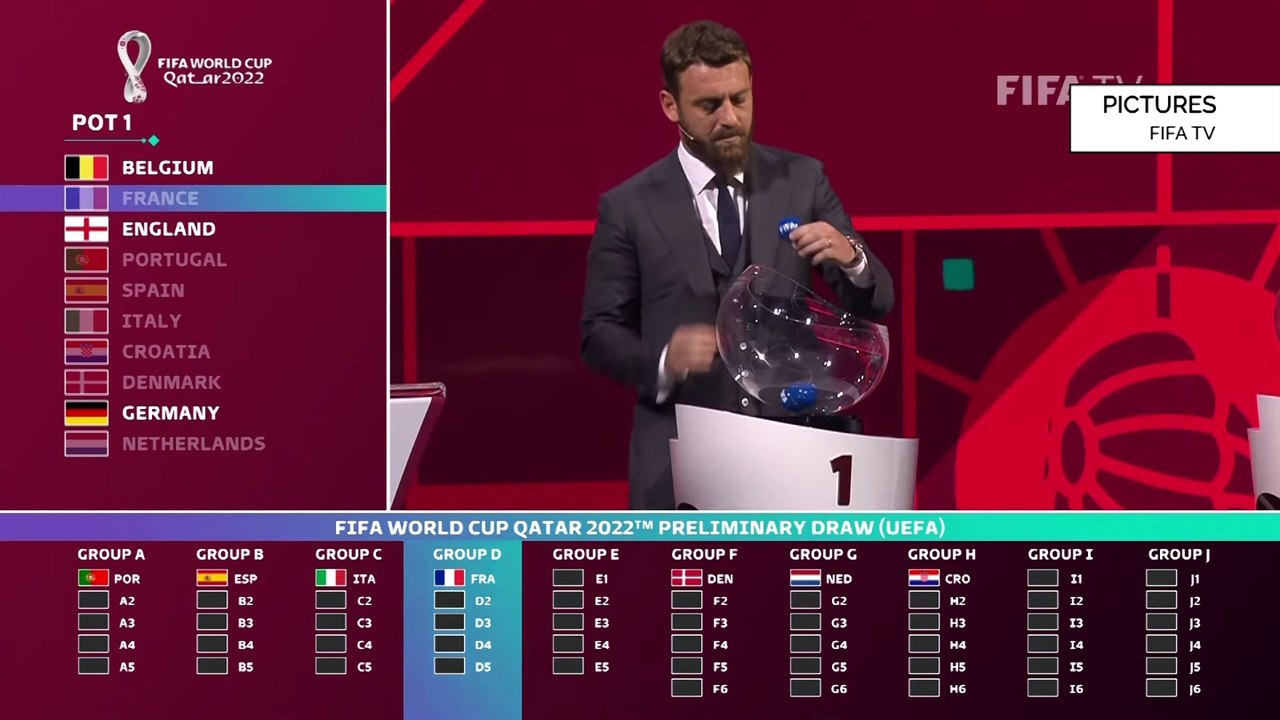 England's World Cup qualification opponents announced