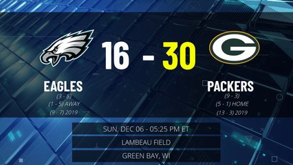 Eagles @ Packers Game Recap for SUN, DEC 06 - 05:25 PM ET EST