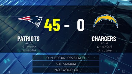 Patriots @ Chargers Game Recap for SUN, DEC 06 - 05:25 PM ET EST