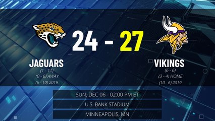 Jaguars @ Vikings Game Recap for SUN, DEC 06 - 02:00 PM ET EST