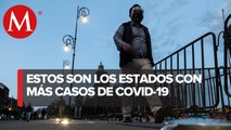 Cifras de coronavirus en México al 8 de diciembre
