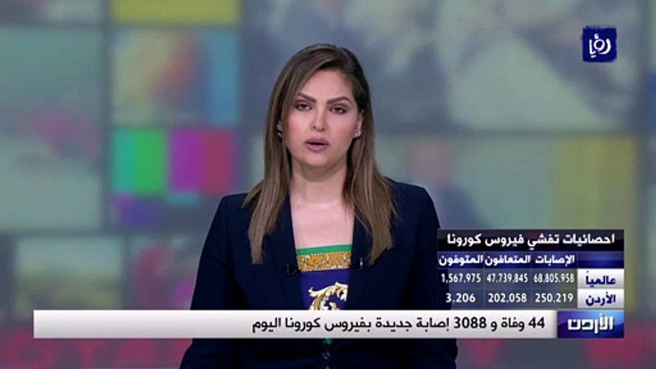 تسجيل 44 وفاة و 3088 إصابة جديدة بفيروس كورونا...