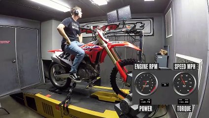 2021 Honda CRF450R Dyno Test