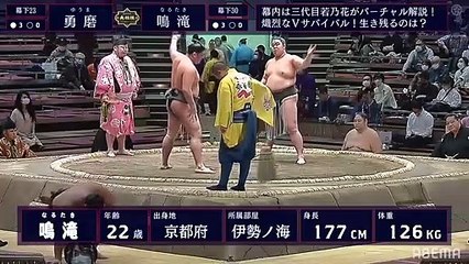 Yuma(Ms23e) vs Narutaki(Ms30w) - Kyushu 2020, Makushita - Day 8