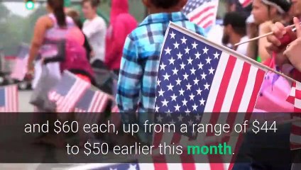 Airbnb raises share pricing range before IPO on Thursday