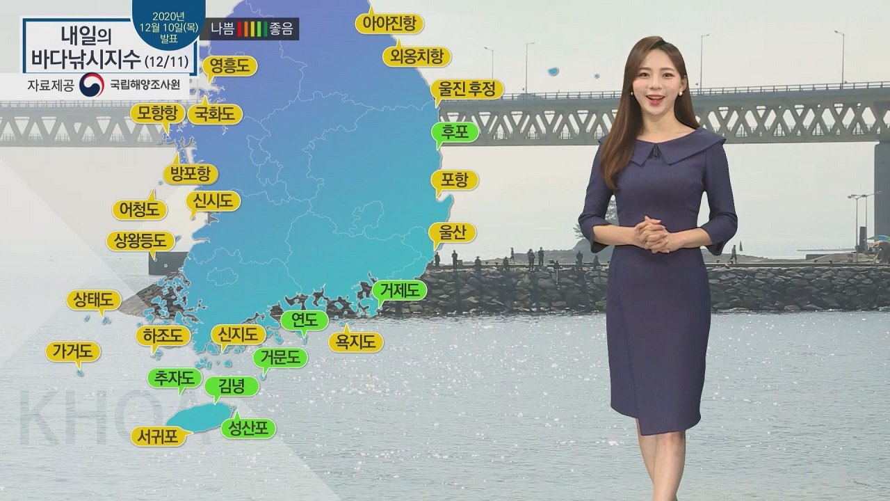 [내일의 바다낚시지수] 12월 11일 금요일, 주말까지 추위 잠시 주춤, 바다 안정적 / YTN
