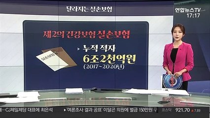 [그래픽 뉴스] 달라지는 실손보험