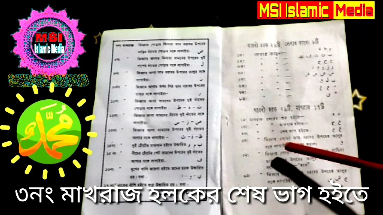 Quran|al quran Shikkha,| সহজ পদ্ধতিতে কুরআন শিক্ষা