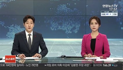 작년 리콜 2,523건…공산품·의약품·의료기기 많아