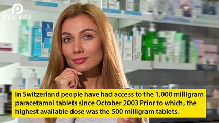 Is Paracetamol Poisoning Us | Everything You Need To Know | Plop Info