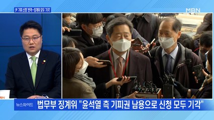 [백운기의 뉴스와이드] 尹 기피 신청 기각…심재철 '자진 회피' / 공수처법 통과…주호영 "반문연대" 김종인 "혼동 안 돼" / 文 지지율 2주째 최저, 왜?