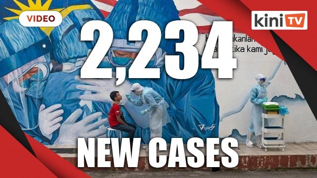 2,234 new Covid-19 cases, 70% in Klang Valley