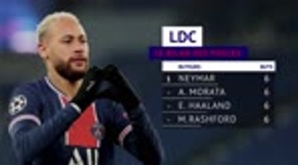 Les stars planétaires ont brillé