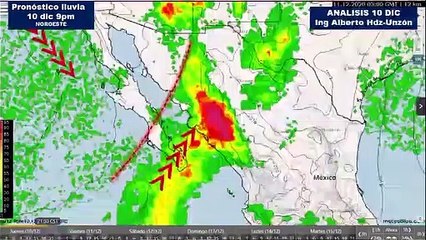 Clima de hoy jueves: Intervalos de Sol y Nubes con temperatura máxima de 23