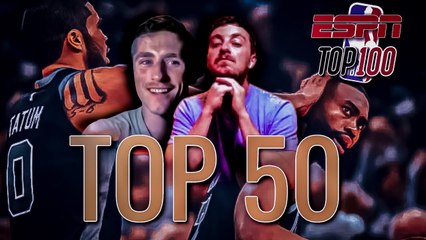 Jaylen Brown & Jayson Tatum ESPN Top 100 Reaction | Garden Report