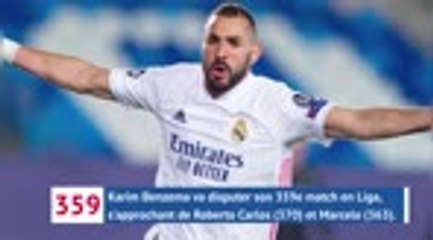 Ligue des Champions - Benzema, toujours plus haut