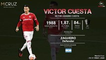 Victor Cuesta - Zagueiro / Defender 2020