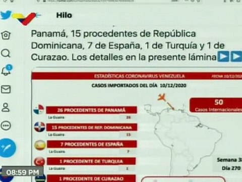 COVID-19: Venezuela registra 378 casos comunitarios, 50 importados y tasa de recuperación de 95%
