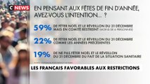 Sondage : les Français favorables aux restrictions