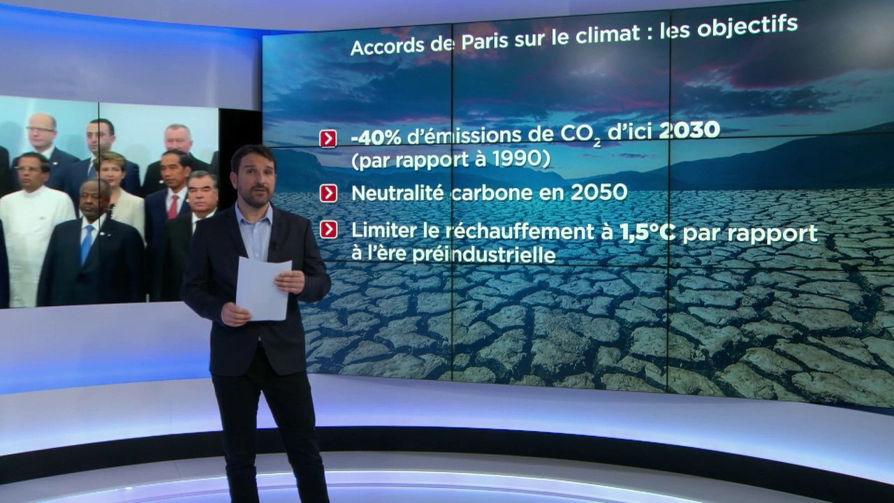 Climat : cinq ans après l'Accord de Paris, la France peine à respecter ses engagements