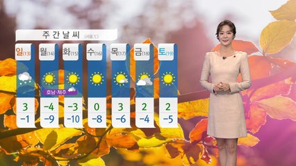 [날씨] 추위 풀리자 미세먼지...주말부터 다시 영하권 / YTN