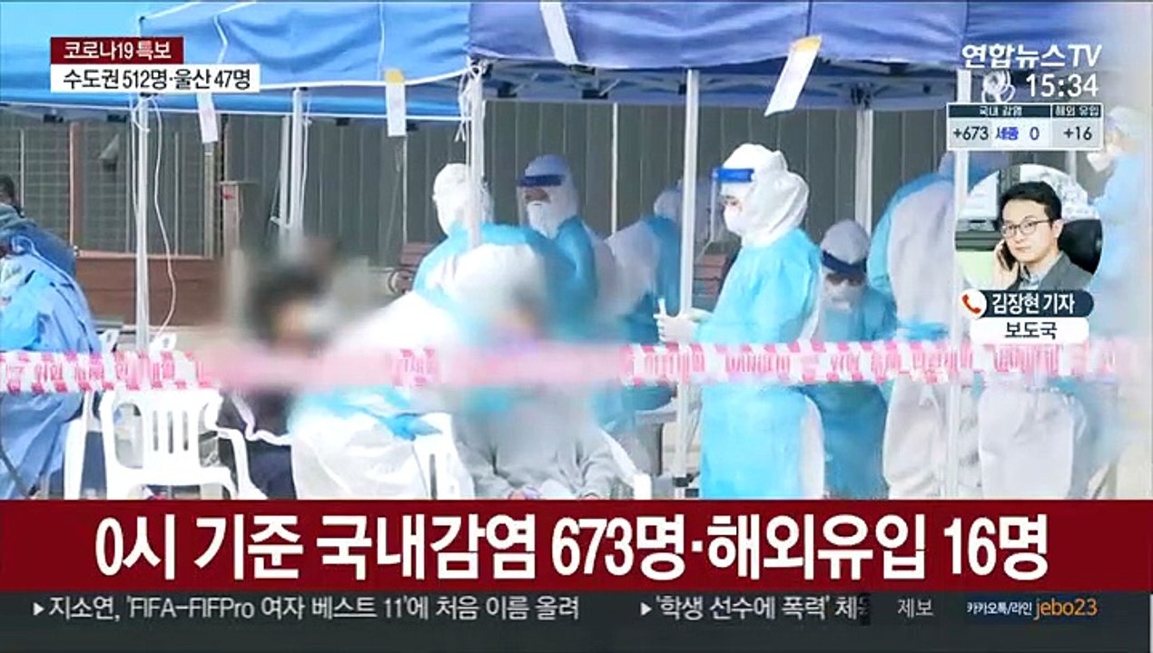 3차 유행 후 최다 689명 확진…수도권 감염 속출