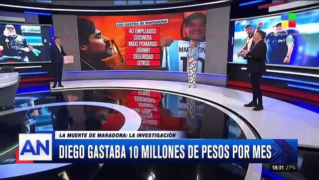 Los gastos millonarios de Diego Maradona